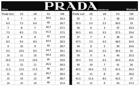 scarpe prada p e 2001|prada sandals size guide.